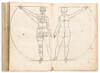 Dürer, Albrecht (1471-1528) Alberti Dureri Clarissimi Pictoris et Geometrae de Symmetria Partium in Rectis Formios Humanorum Corporum L